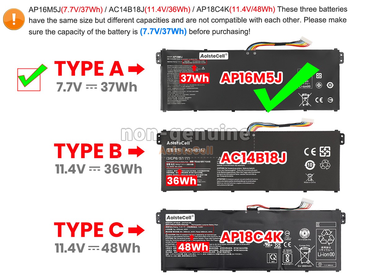 AP16M5J