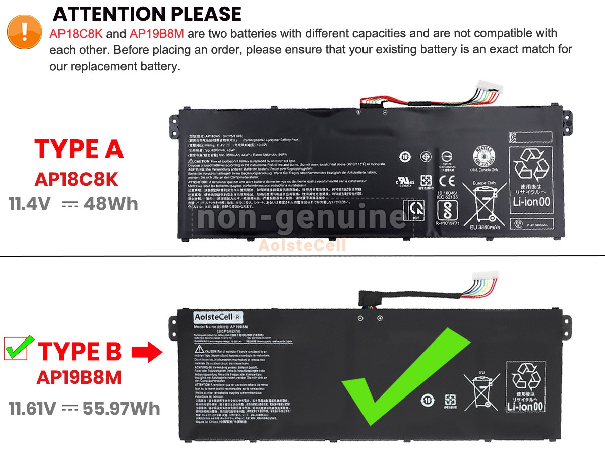 AP19B8M