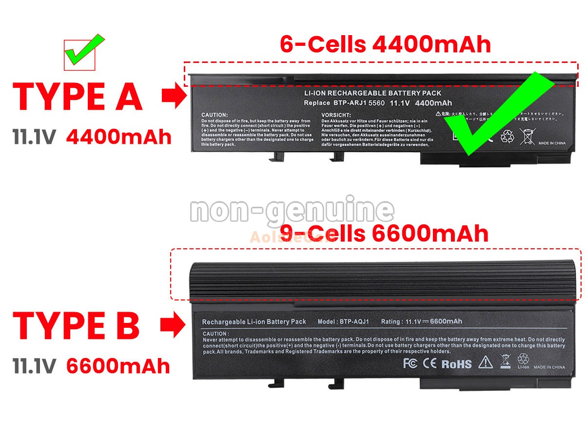 ASPIRE-3620