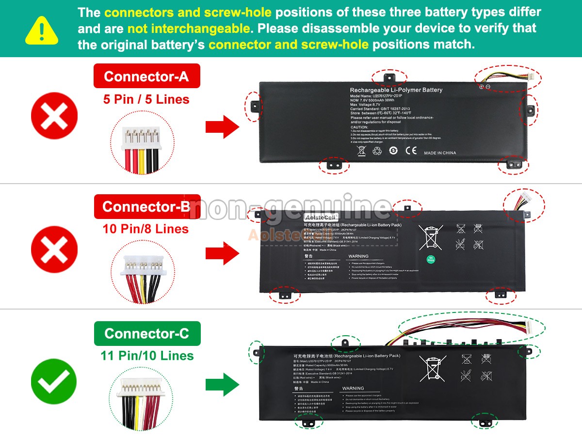 U3576127PV-2S1P-5K5L