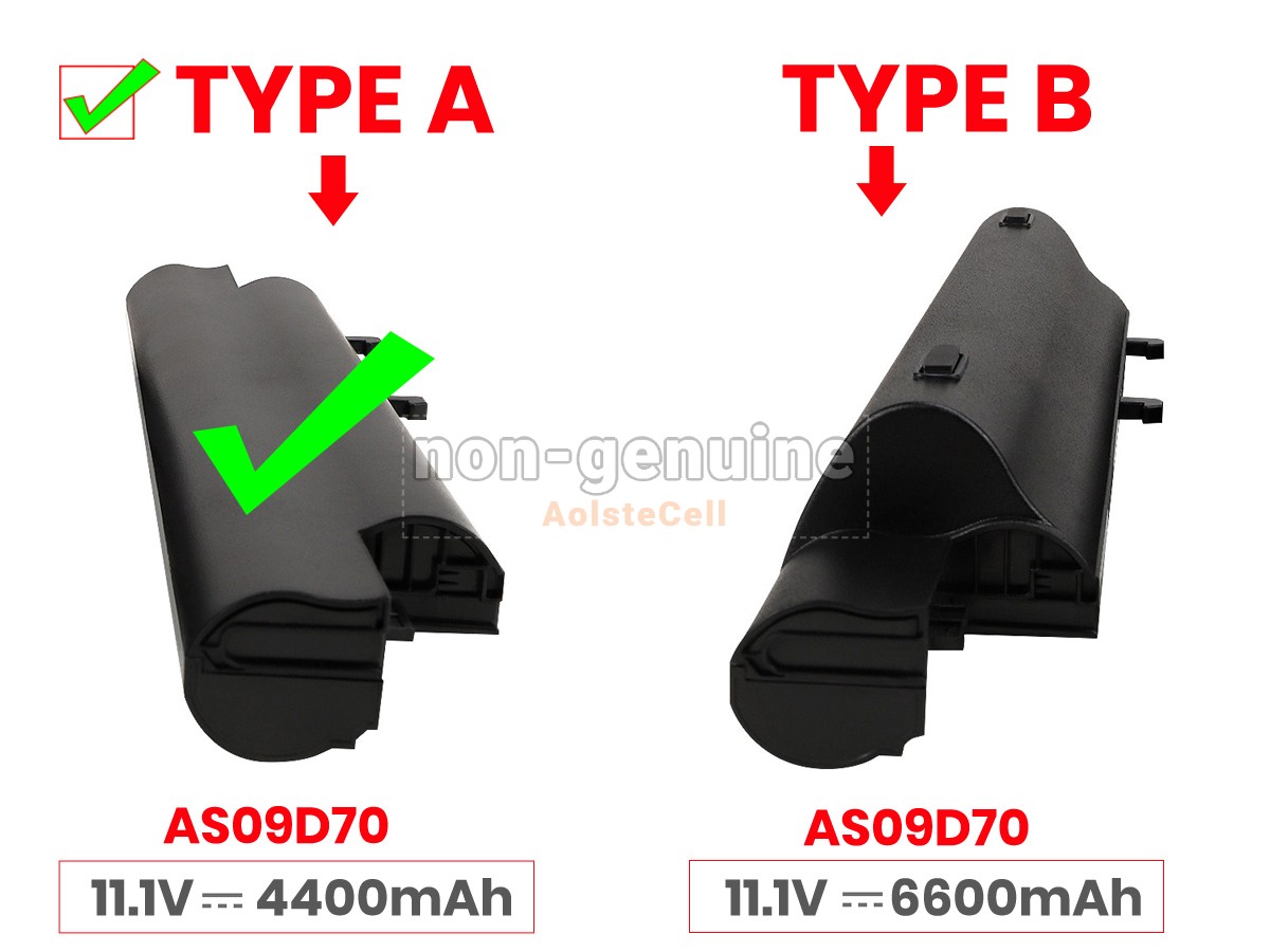 ASPIRE-3810