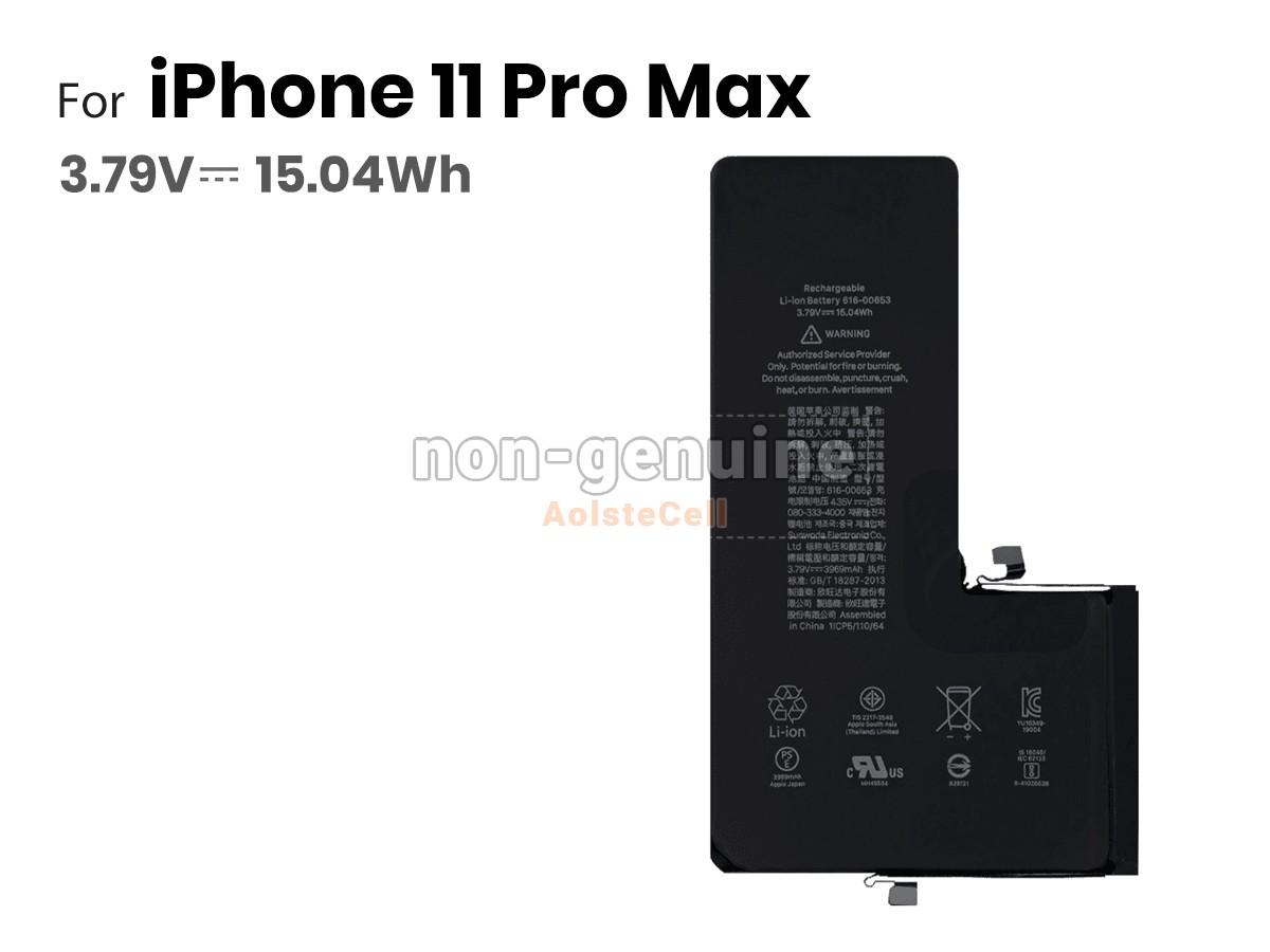 IPHONE11PROMAX