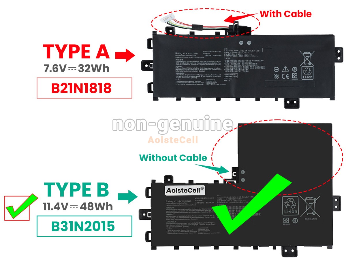 B31N2015
