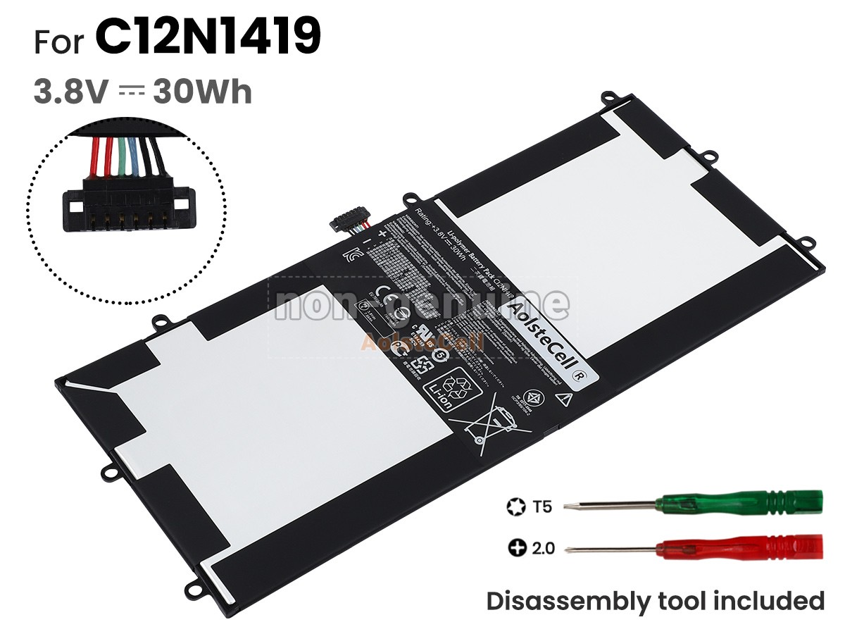 C12N1419