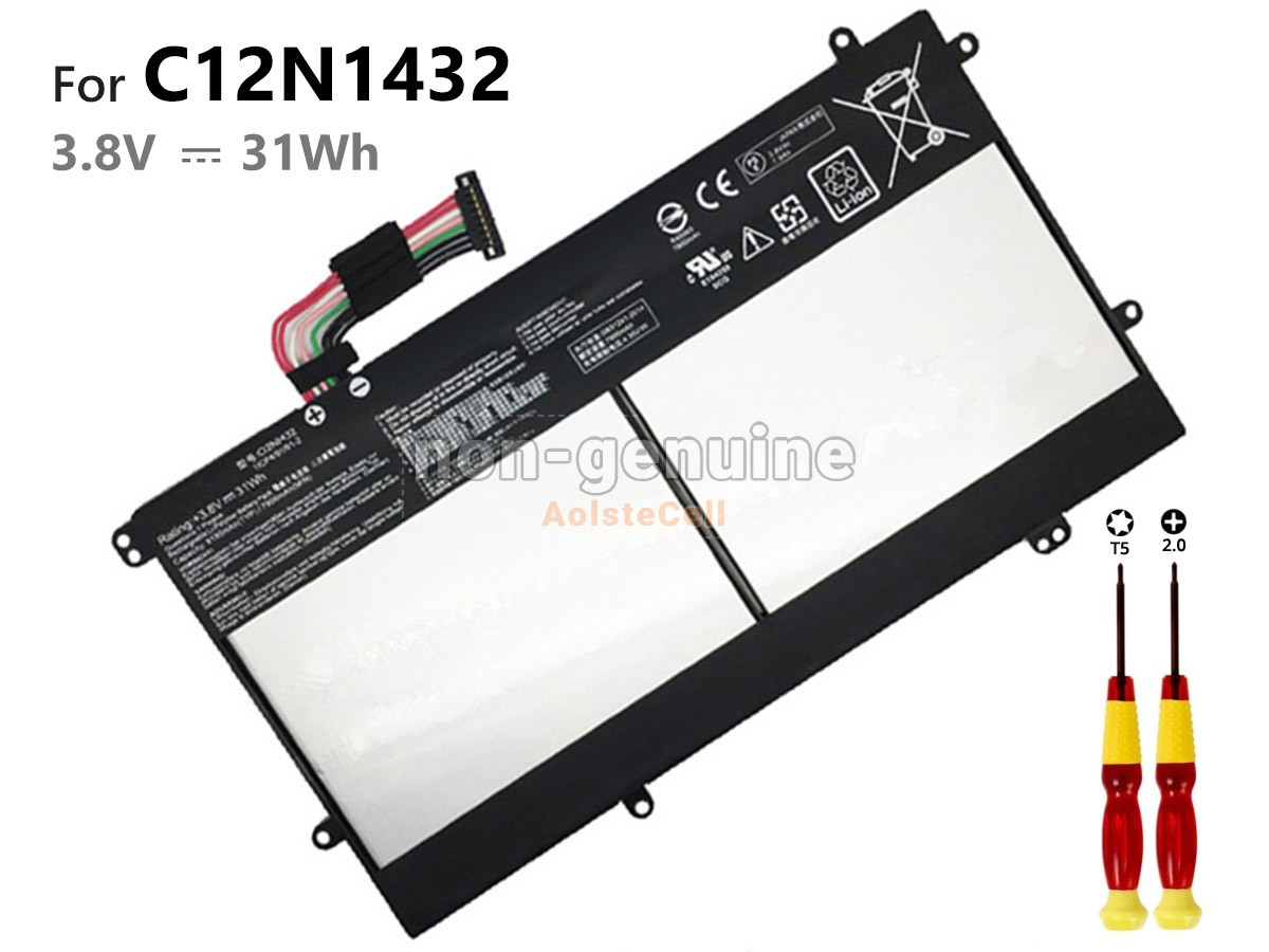 C12N1432