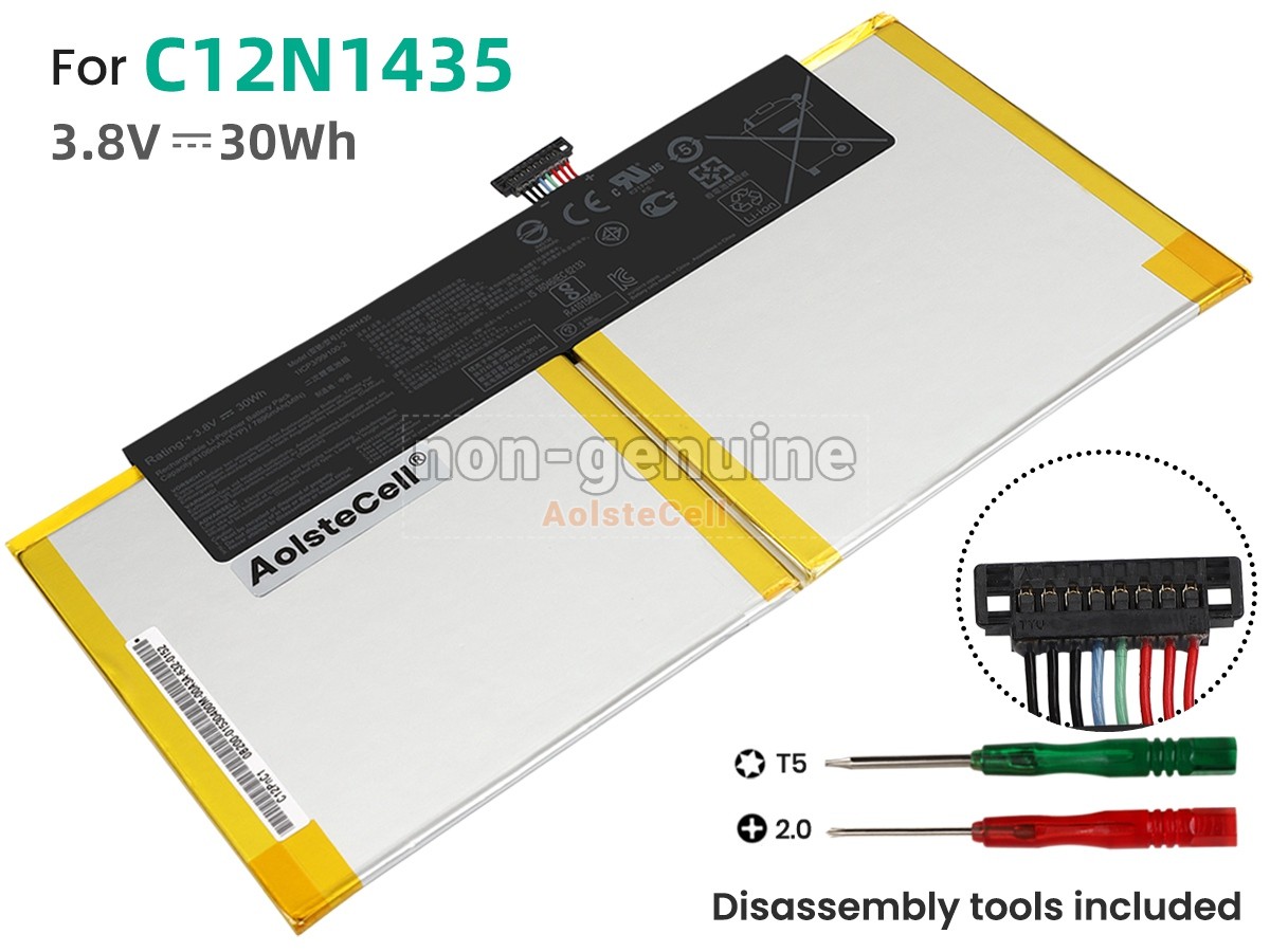 C12N1435