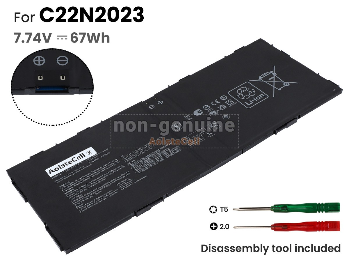 C22N2023