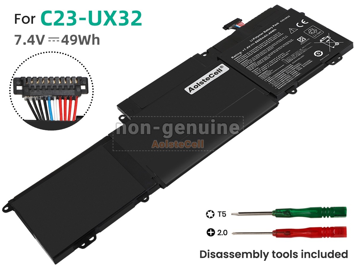 C23-UX32