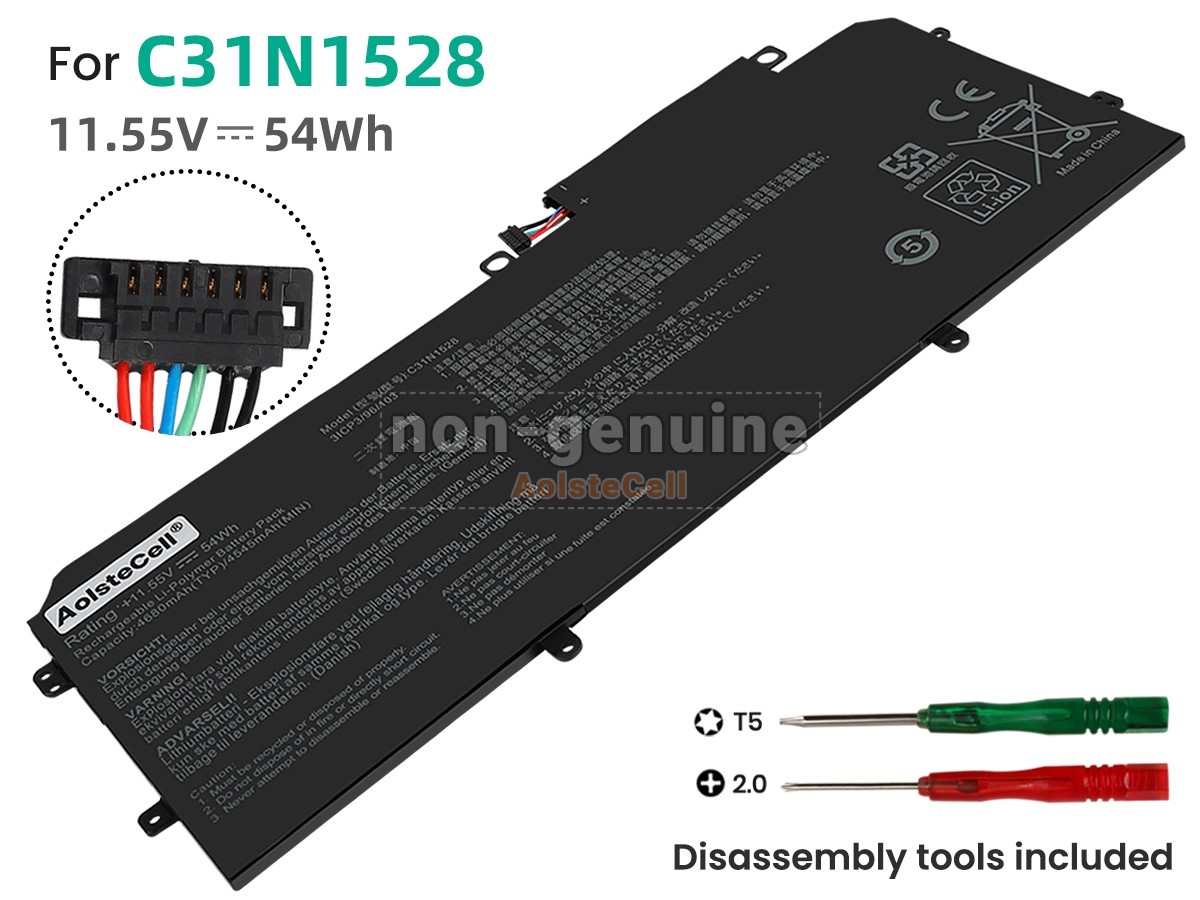 C31N1528