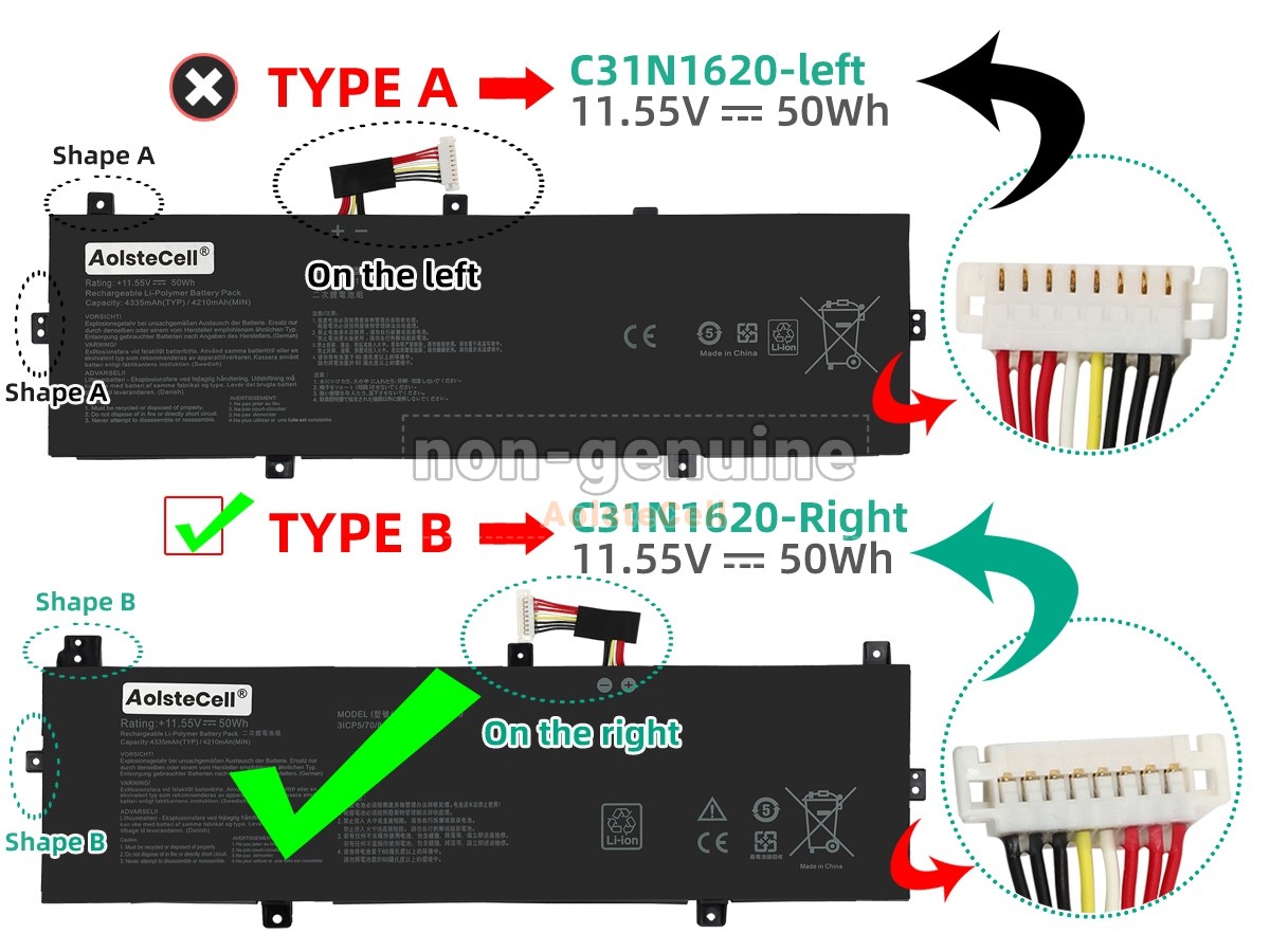 C31N1620