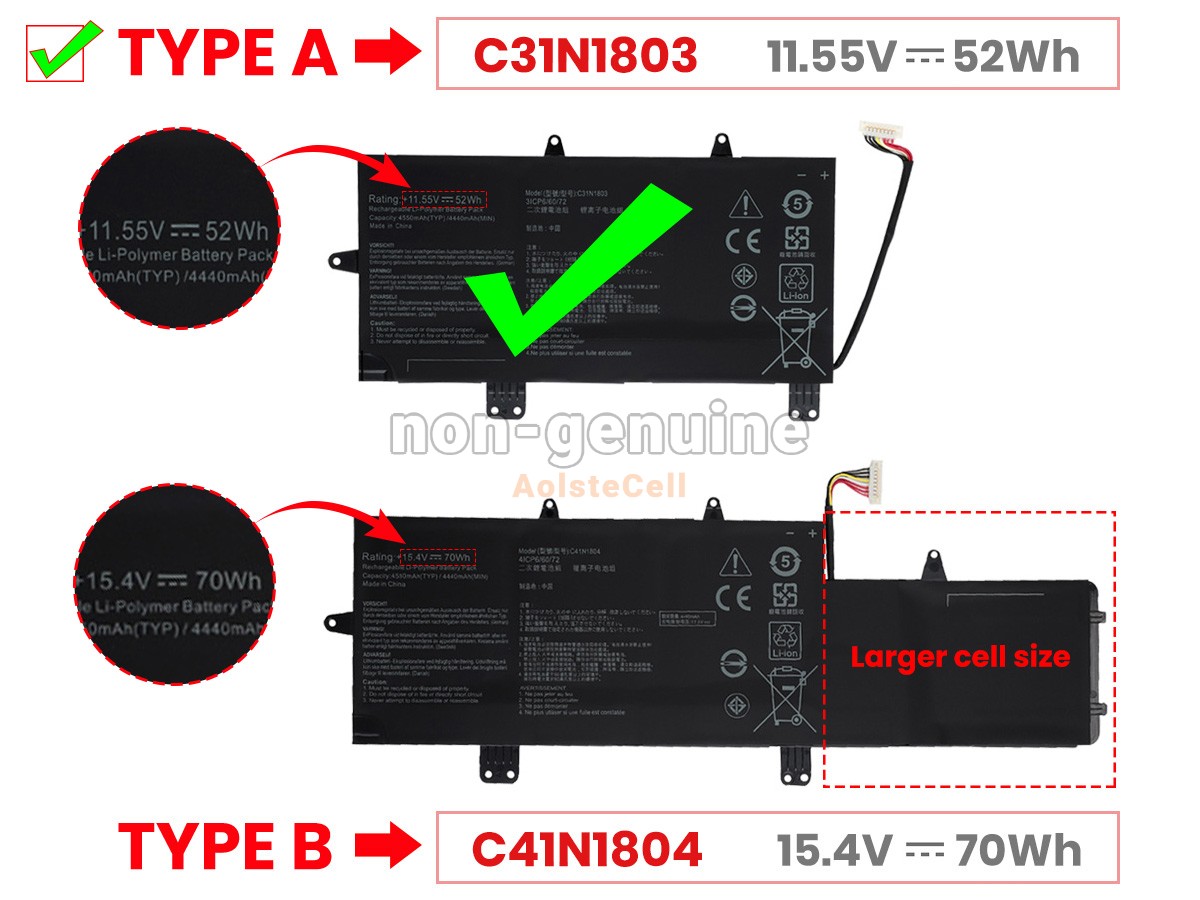 C31N1803