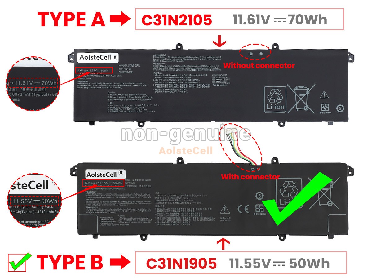 C31N1905