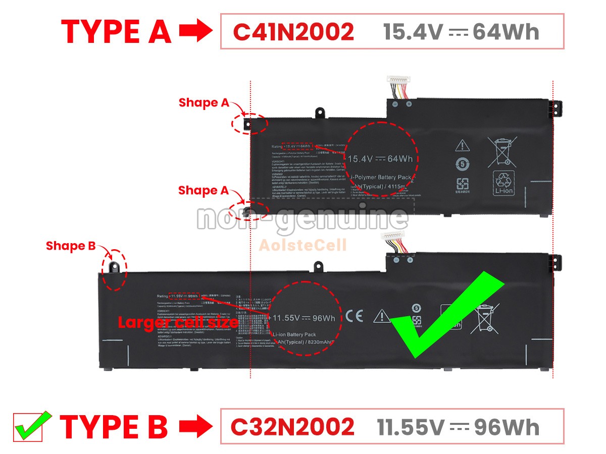 C32N2002