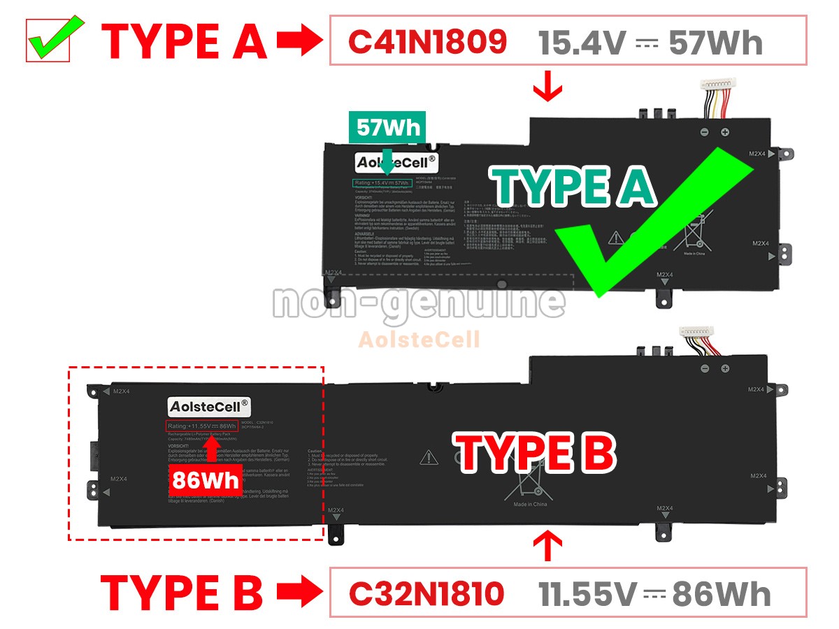 C41N1809