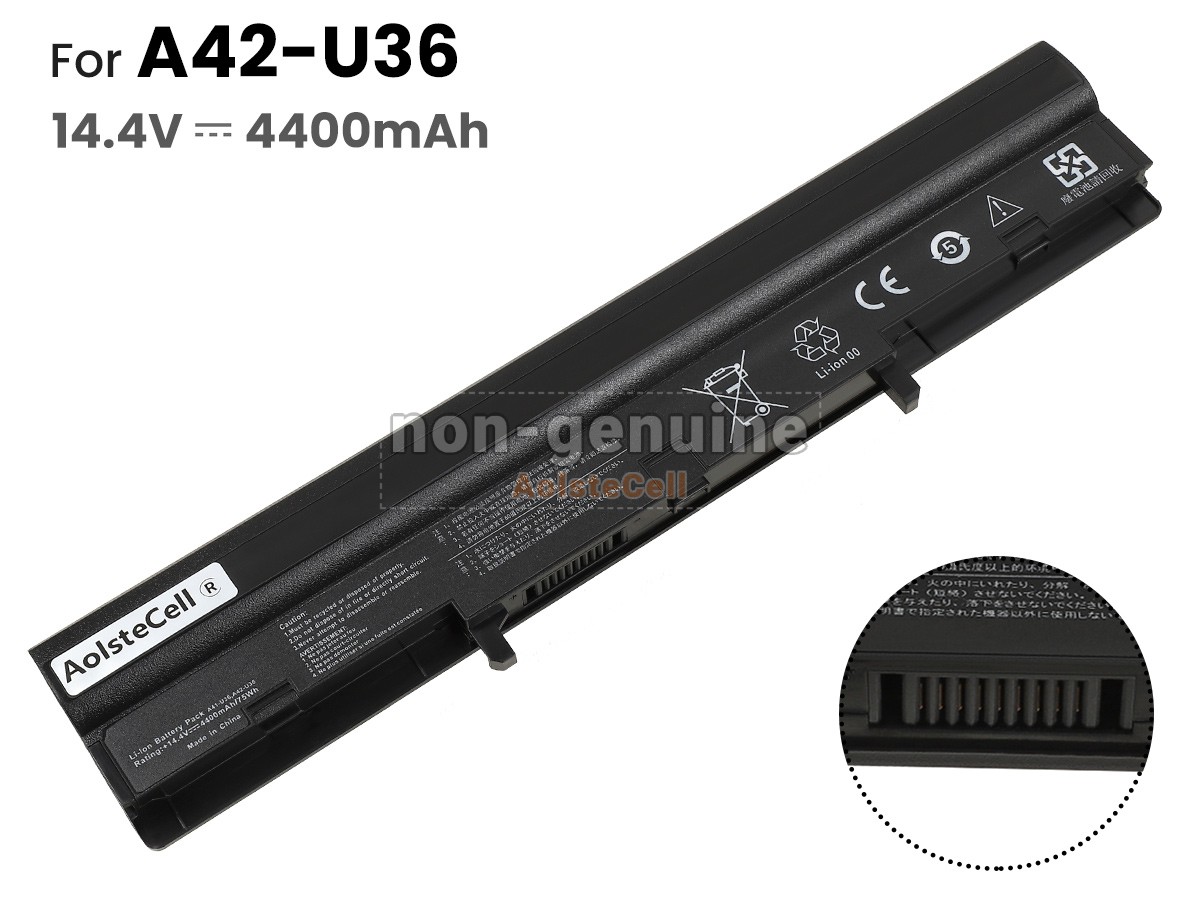 A42-U36-8CELL