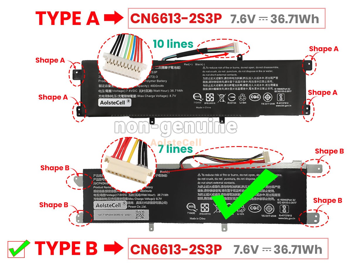 CN6613-2S3P-B
