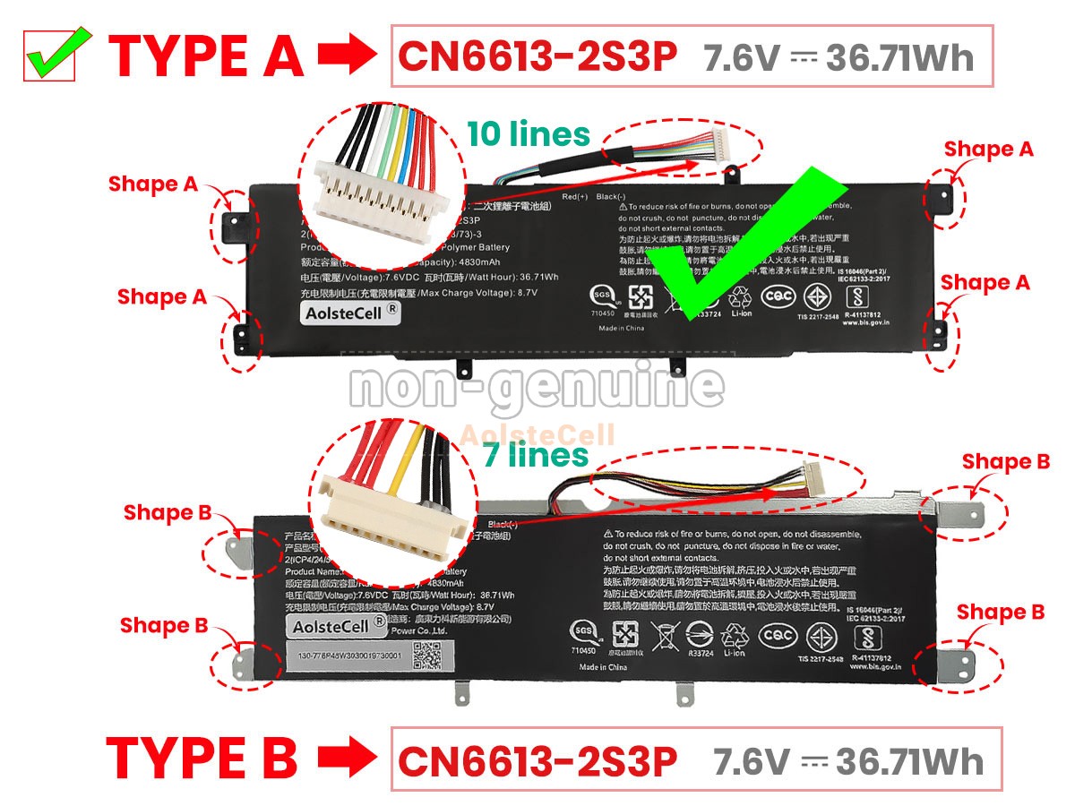 CN6613-2S3P