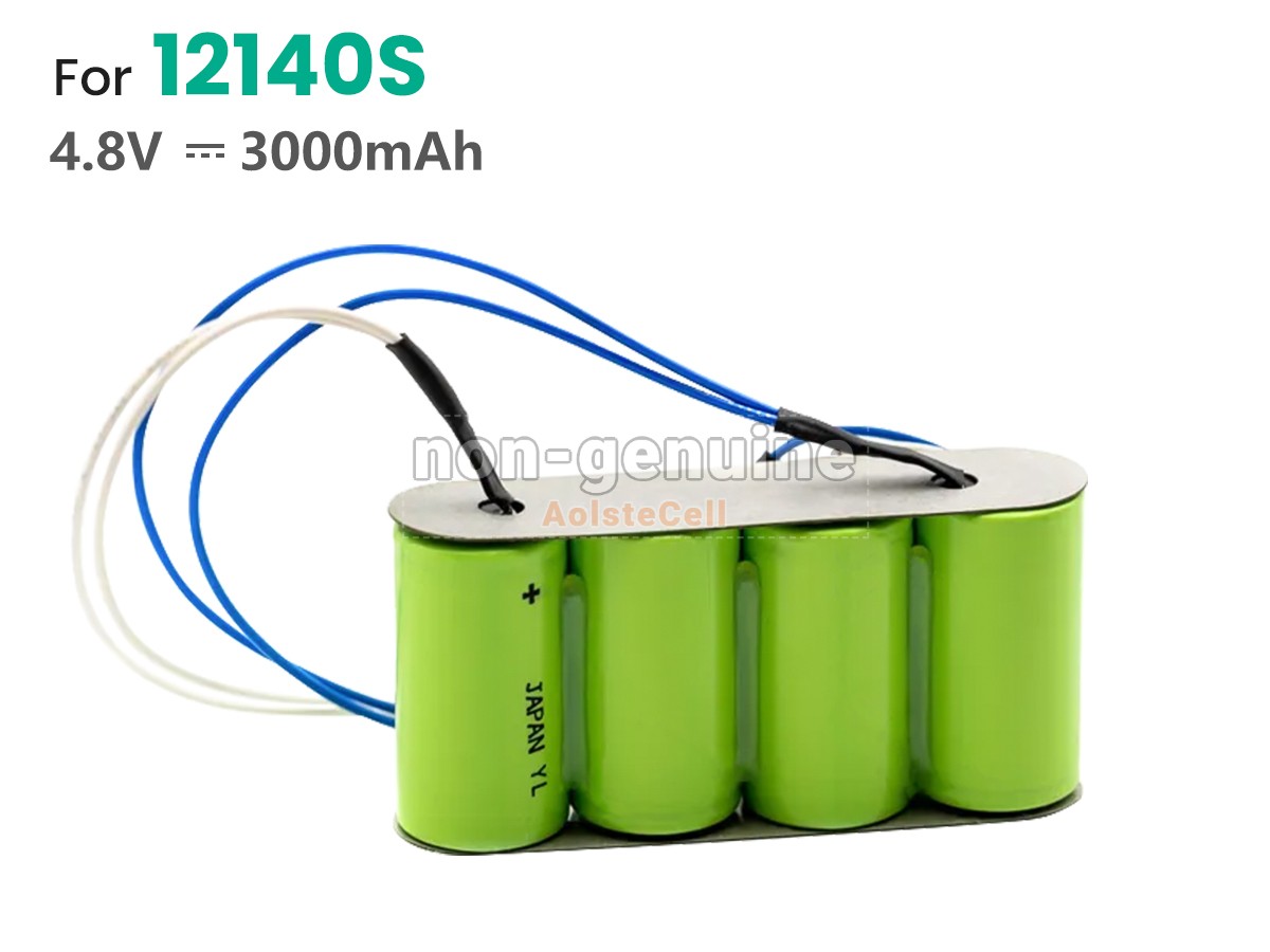 12140S