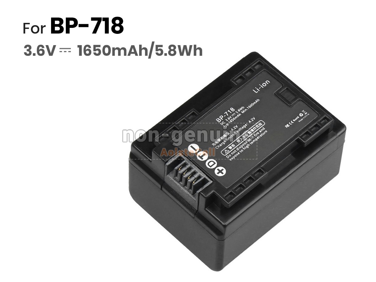 BP-718