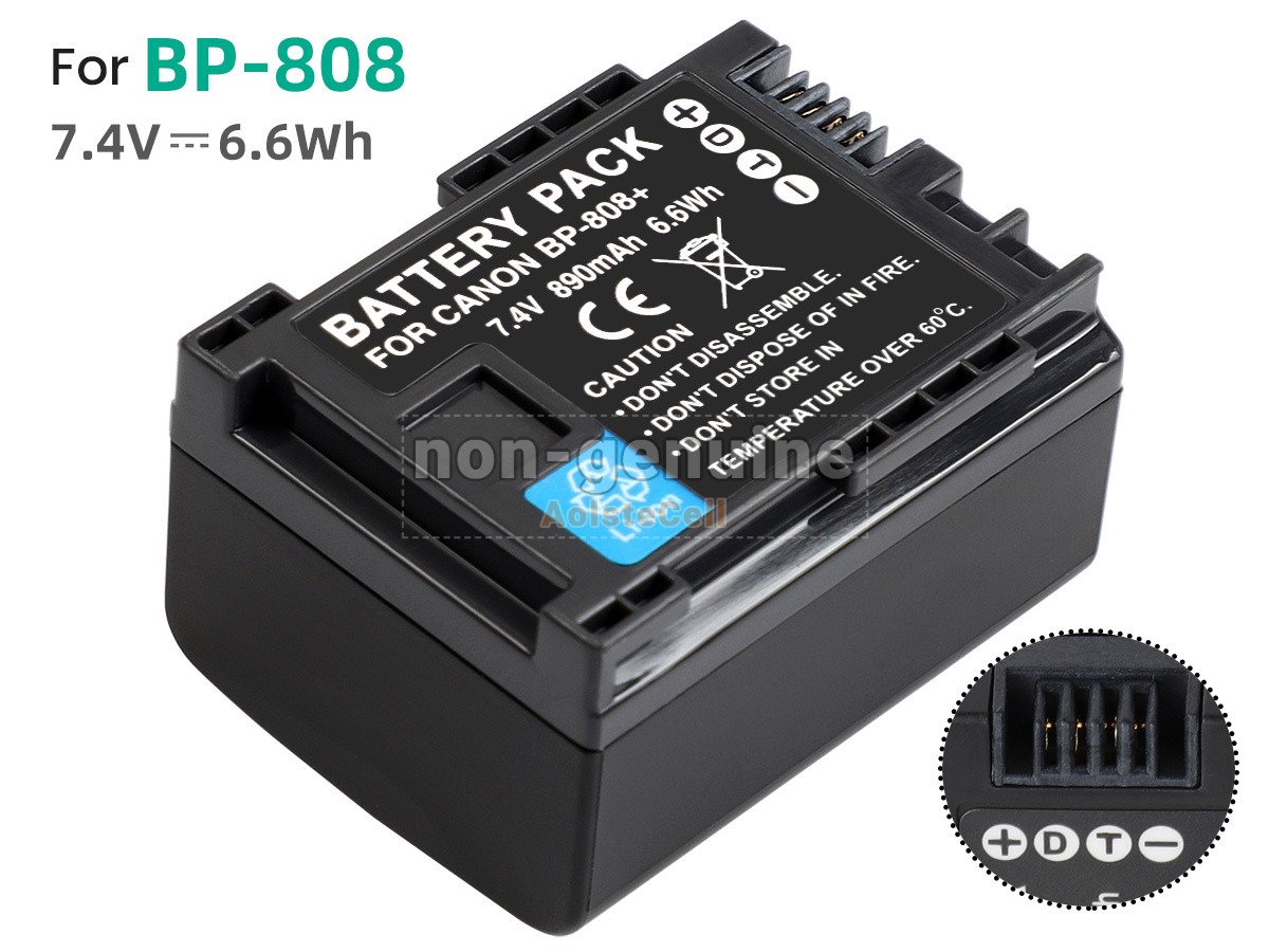 BP-808