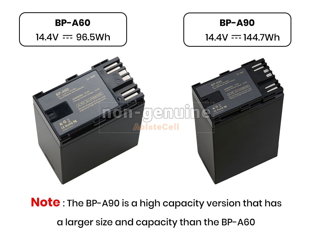 BP-A90