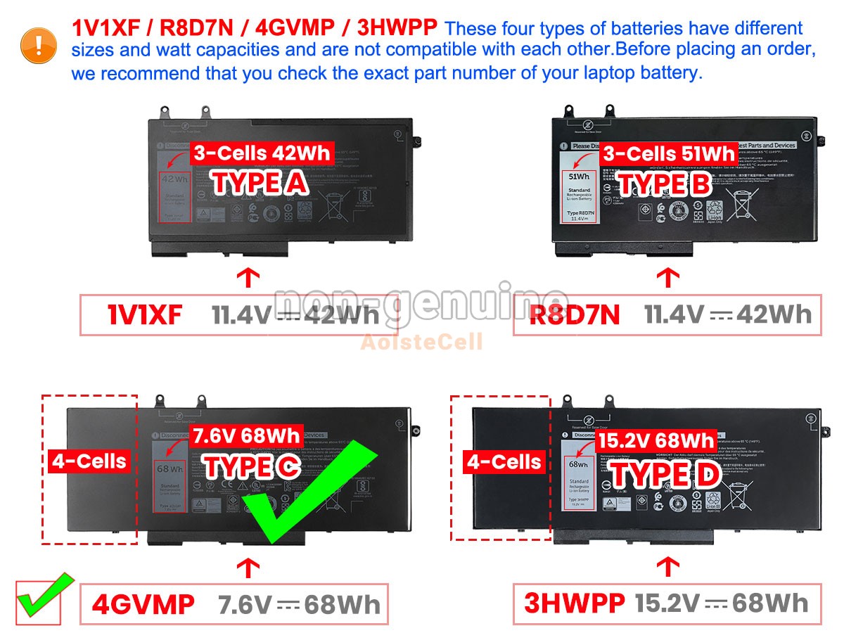 4GVMP-A
