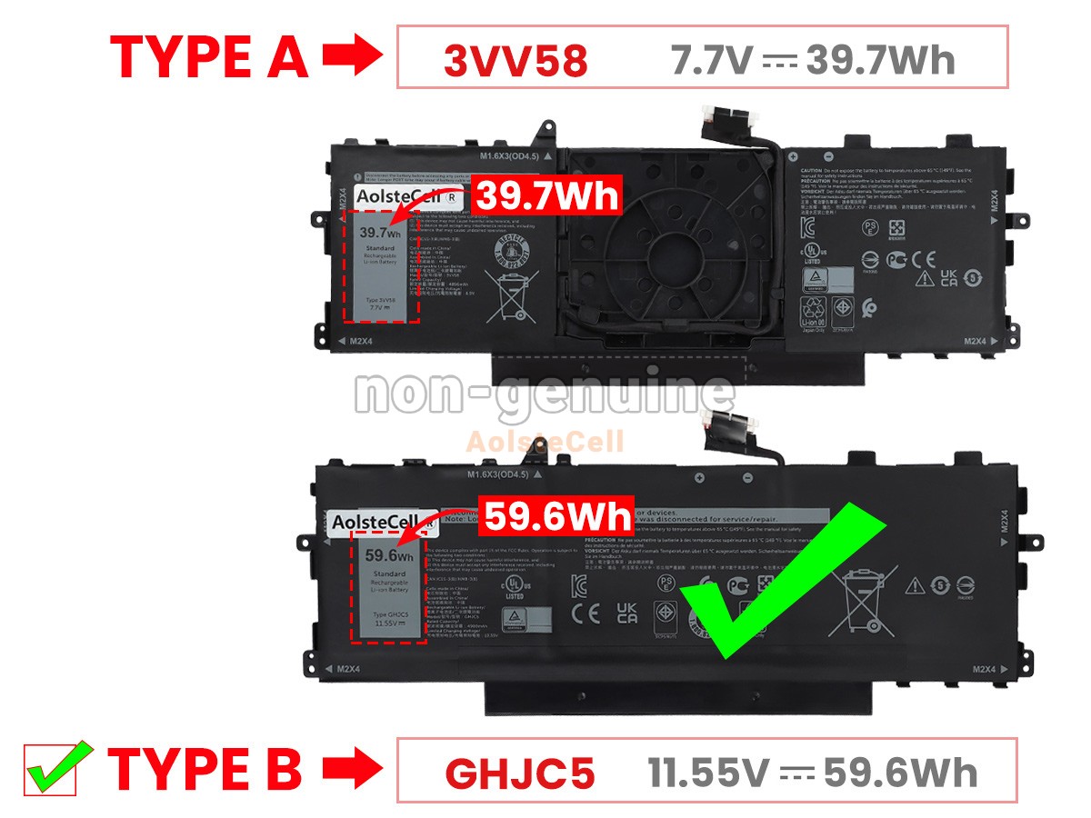 GHJC5
