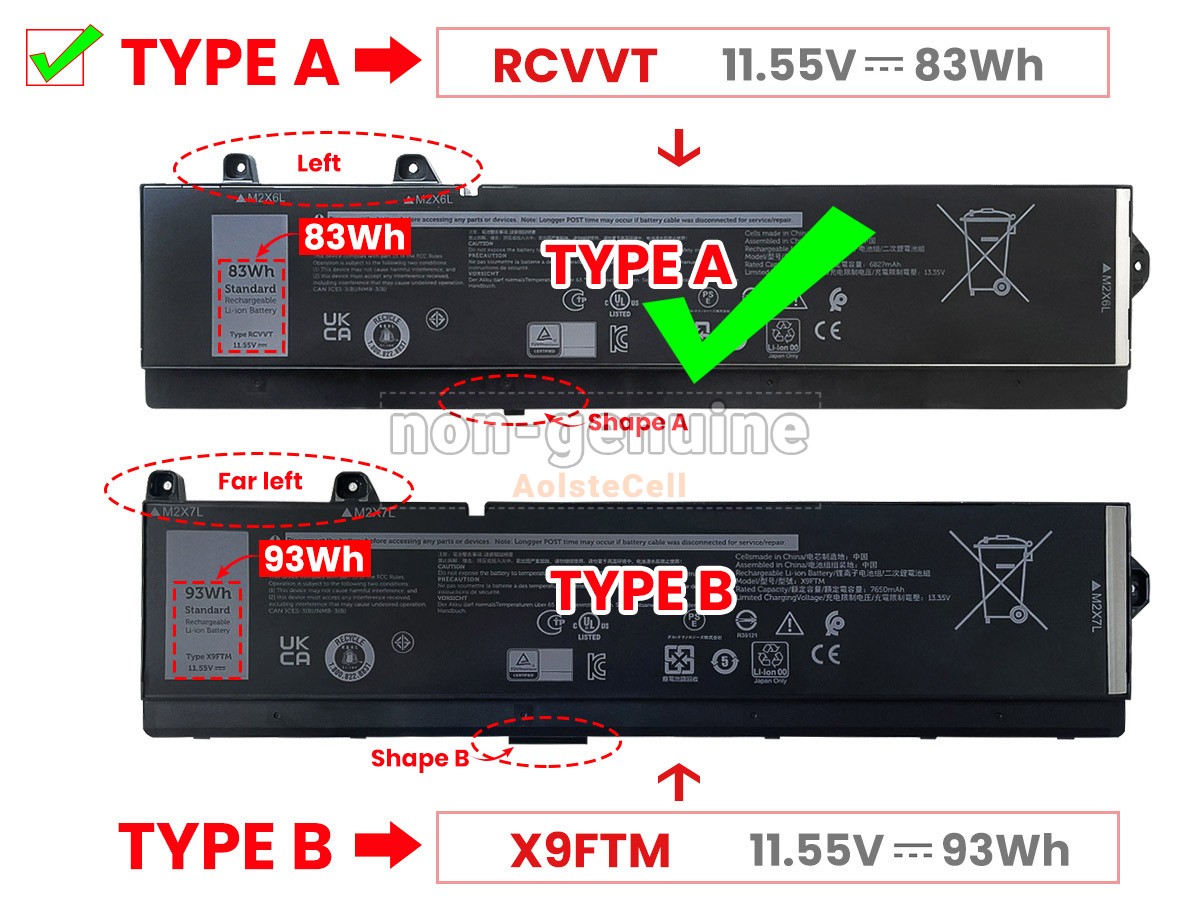 RCVVT