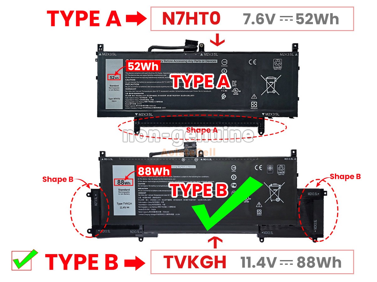 TVKGH