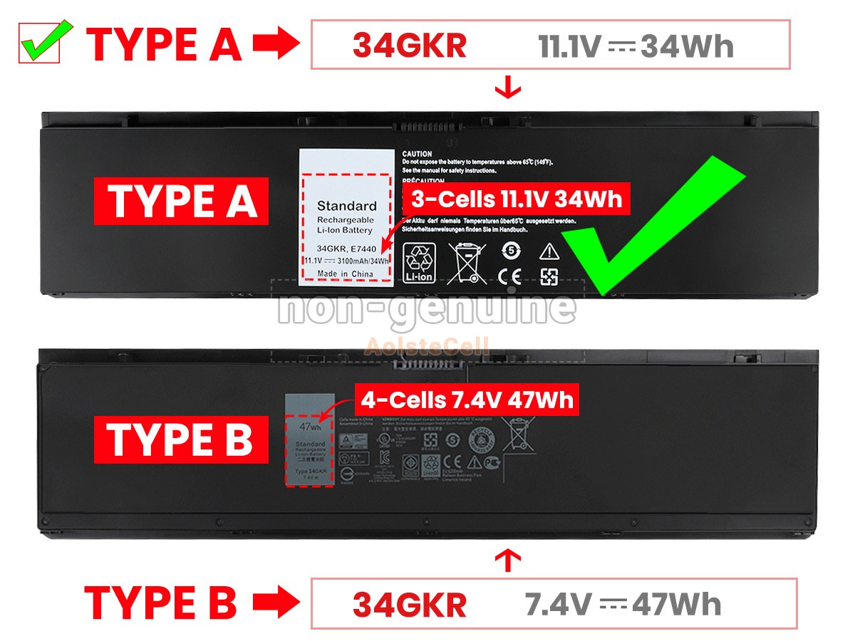E7440-3CELL
