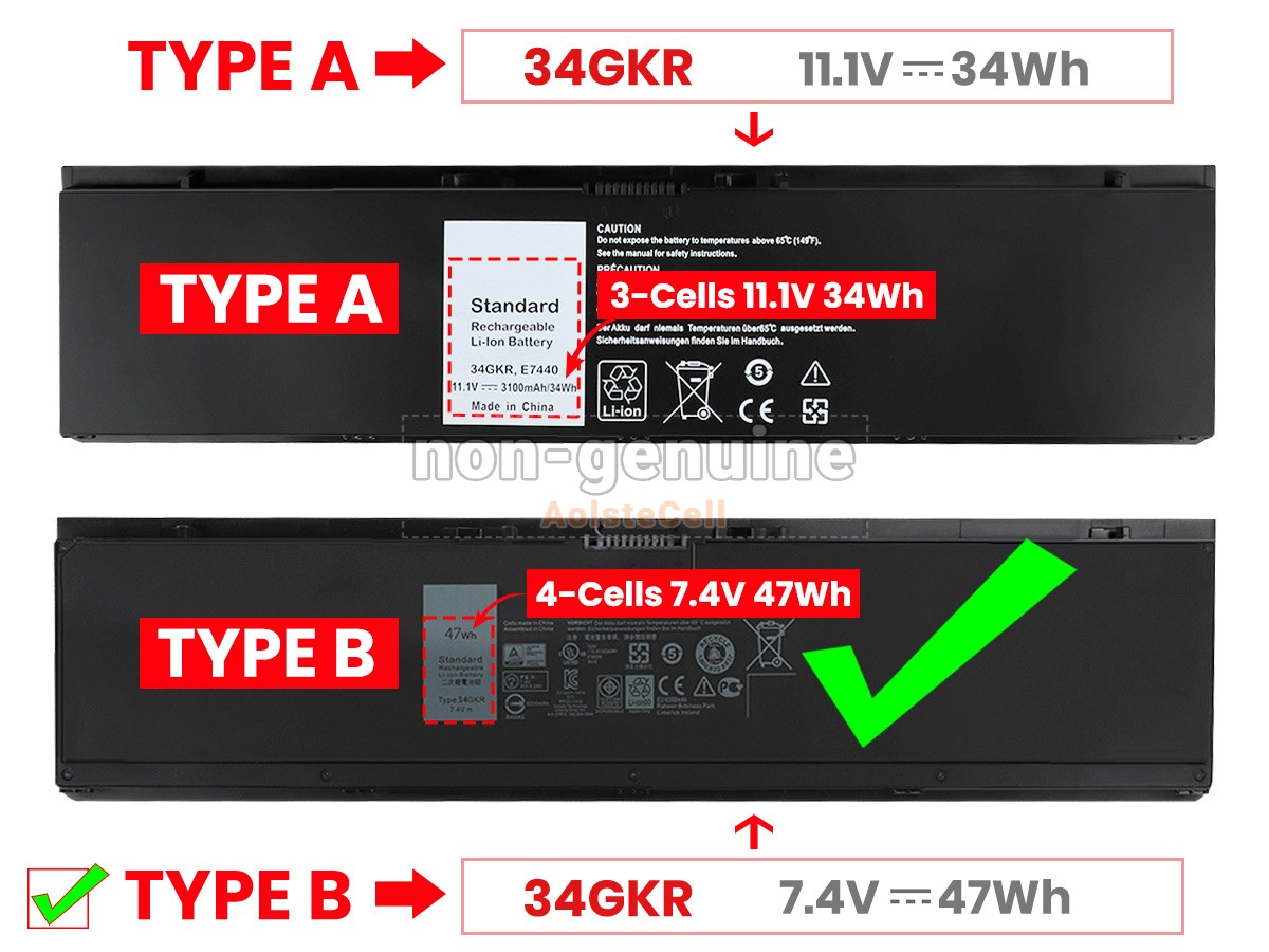 E7440-4CELL