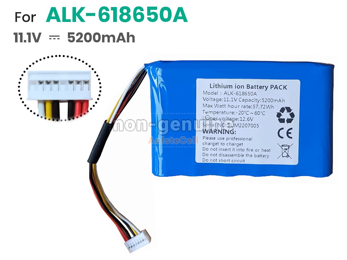 ALK-618650A