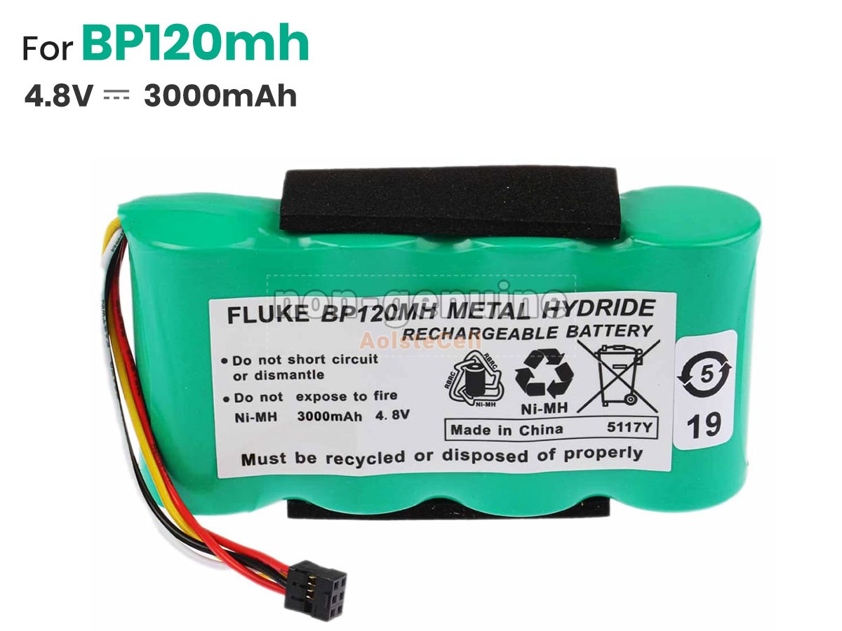 BP120MH