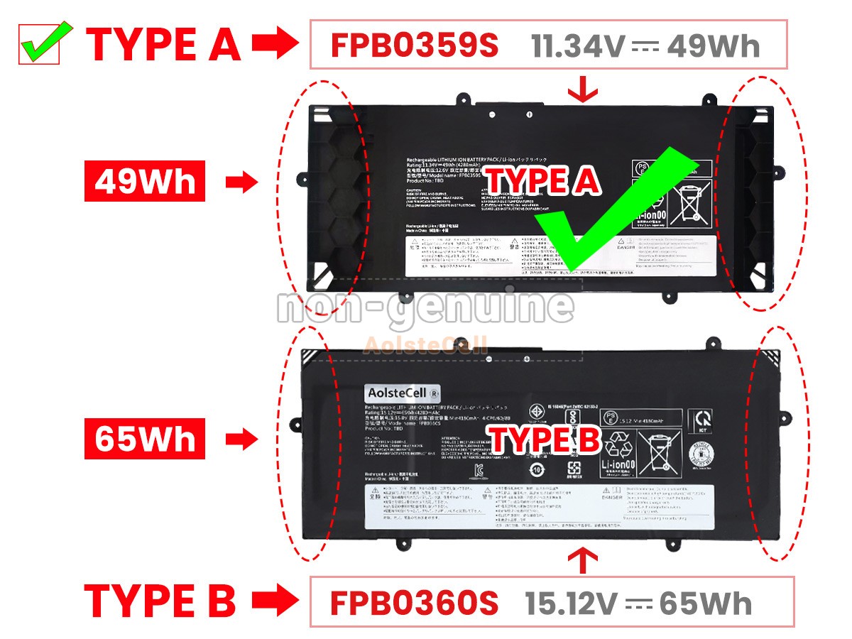 FPB0359S