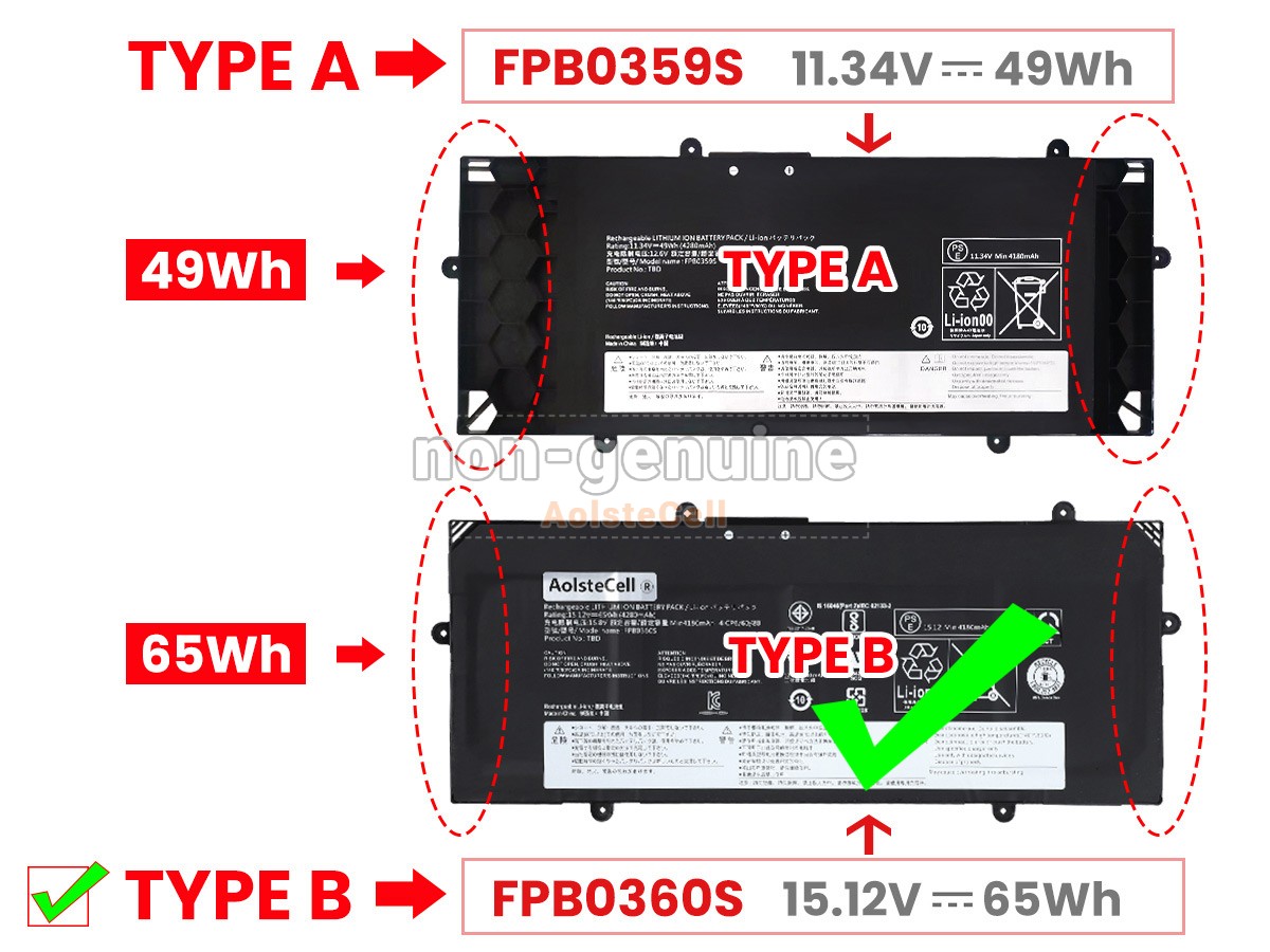 FPB0360S