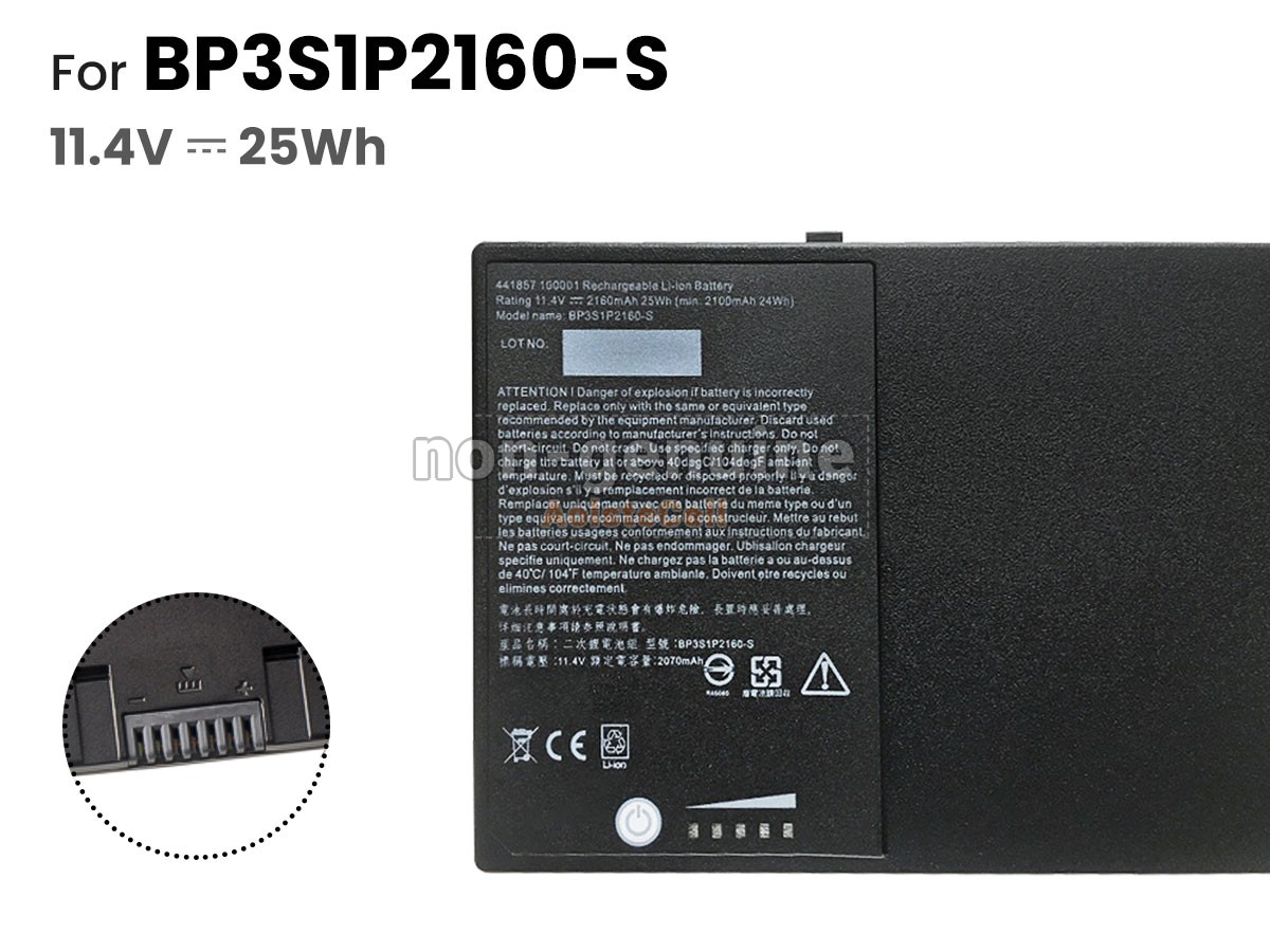BP3S1P2160-S