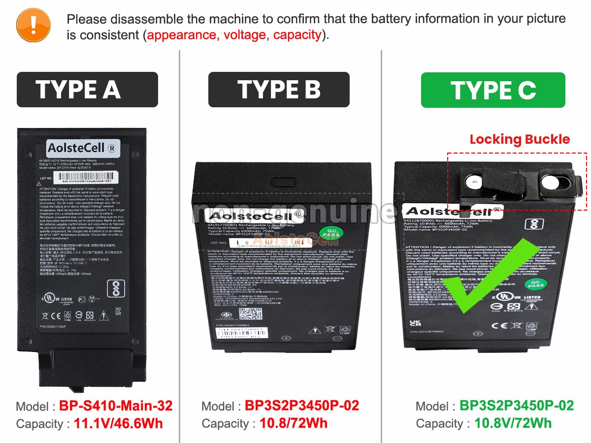 BP3S2P3450P-03