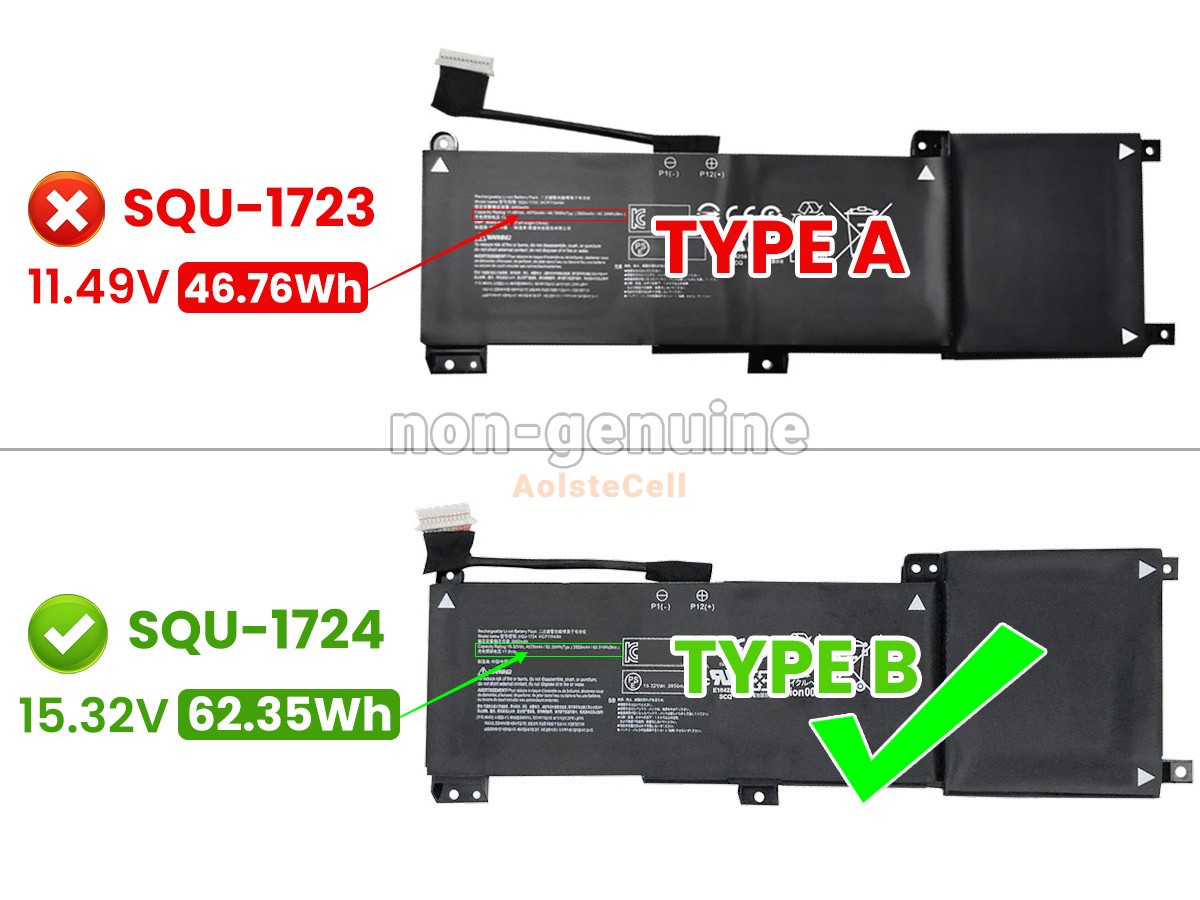 SQU-1724