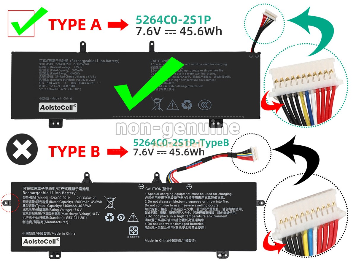 5264C0-2S1P