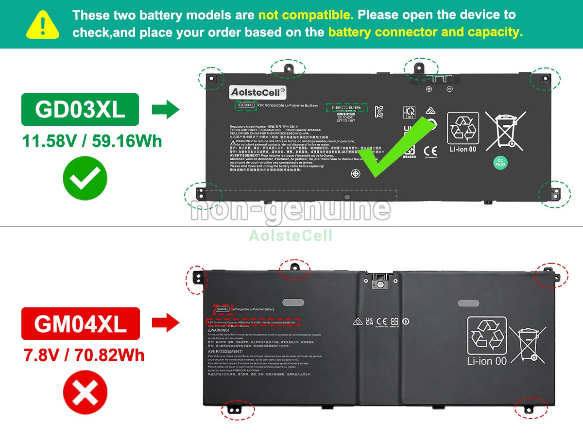 GD03XL-T1