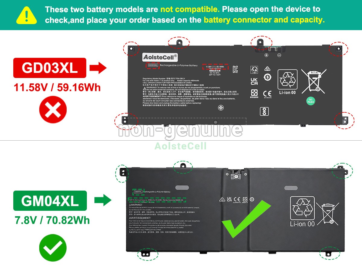 GD03XL-T1