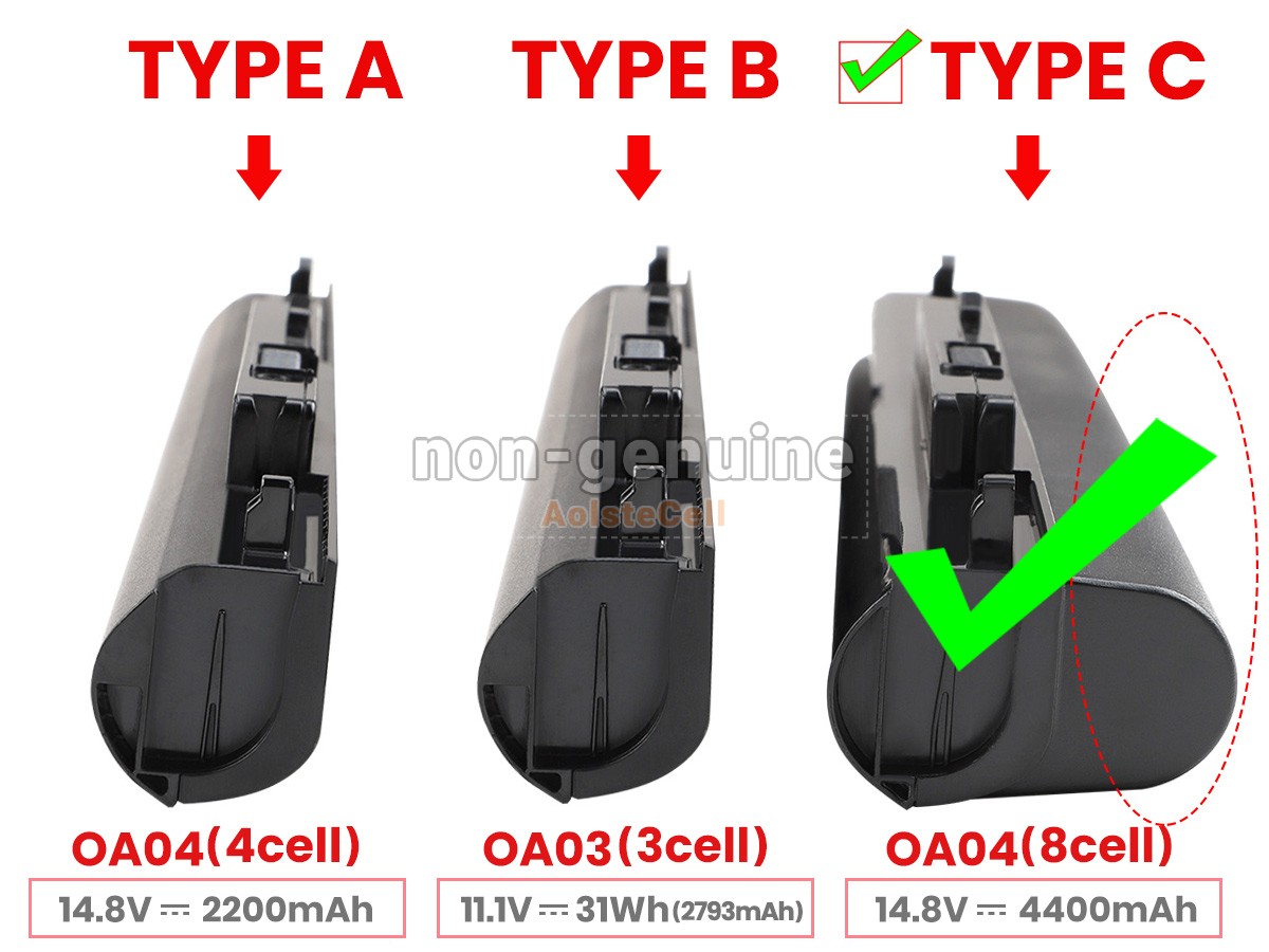 OA04-8CELL