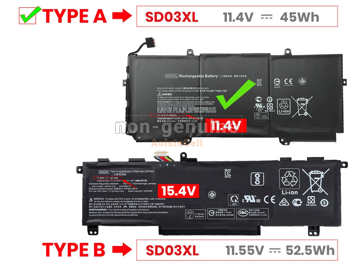 SD03XL