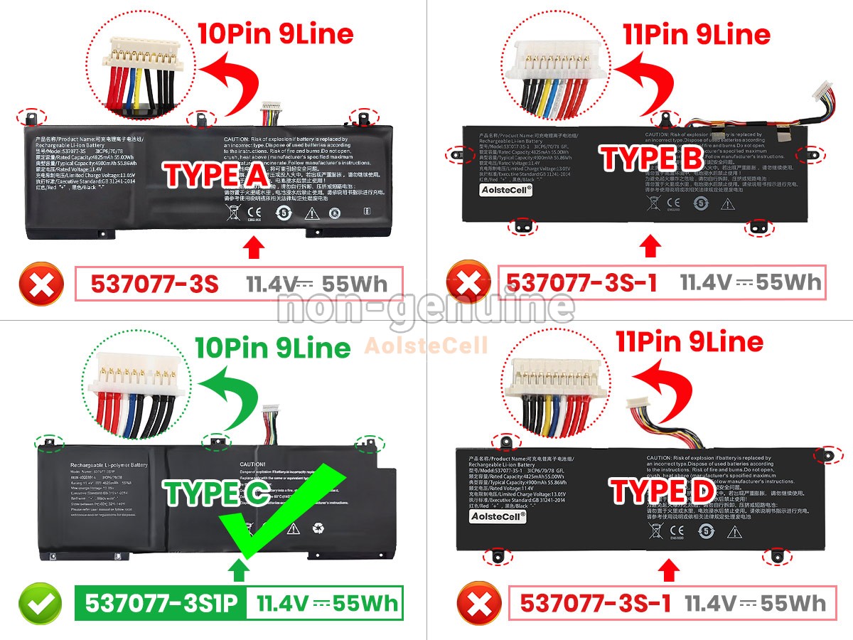 537077-3S1P
