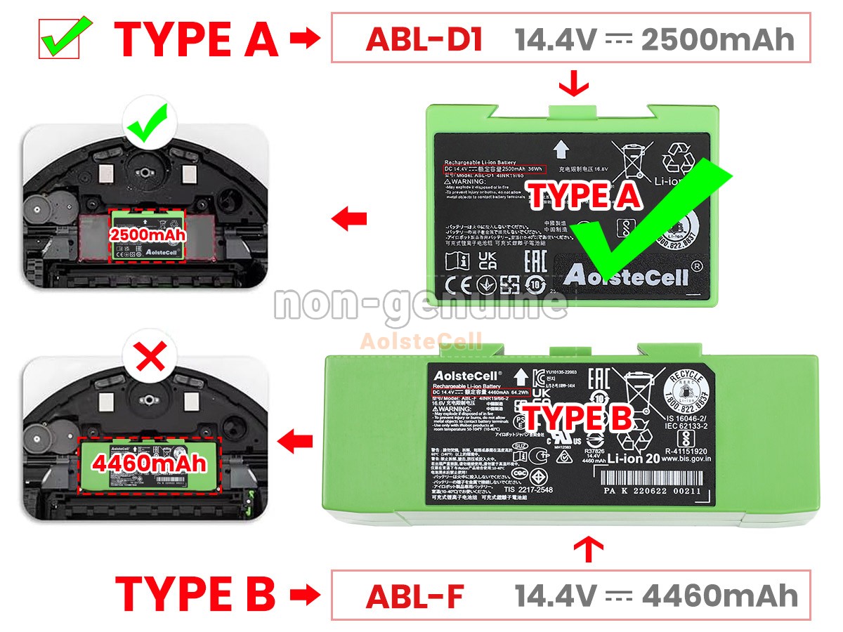 ABL-D1