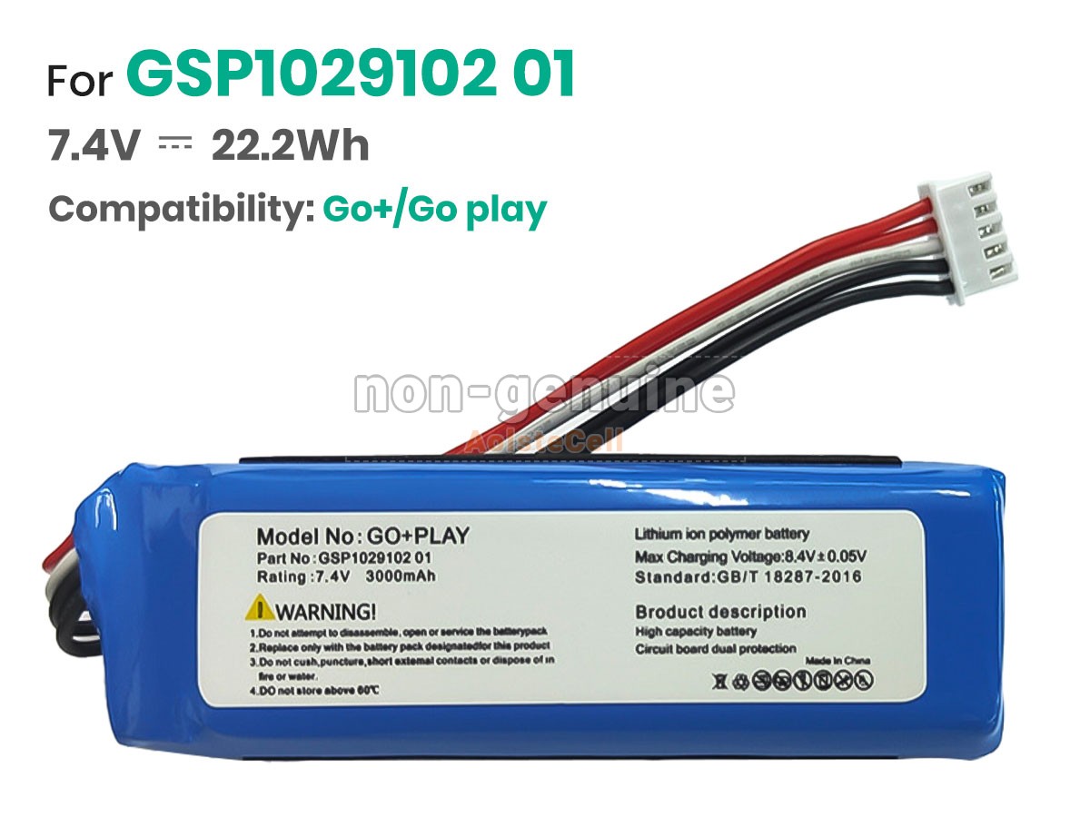 GSP1029102-01