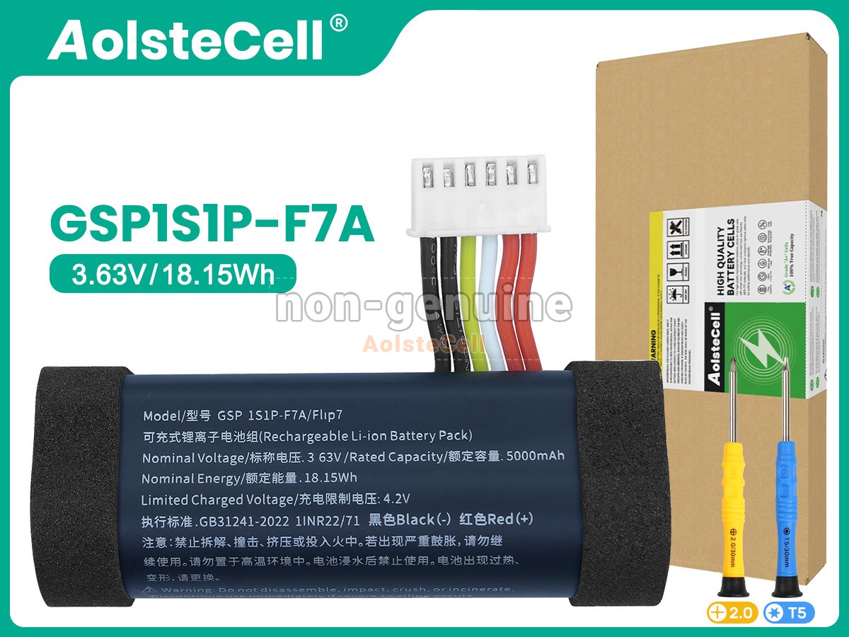 GSP1S1P-F7A
