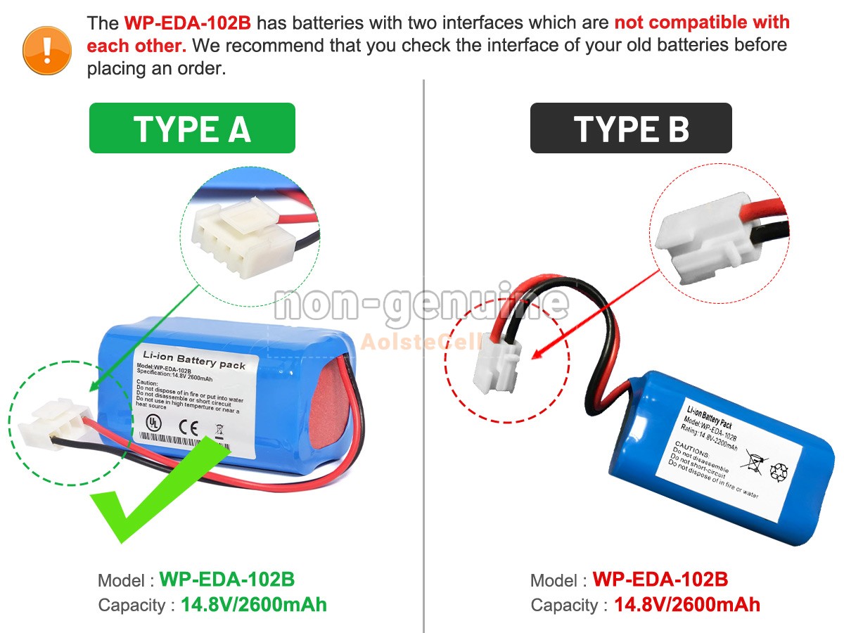 ECG-903