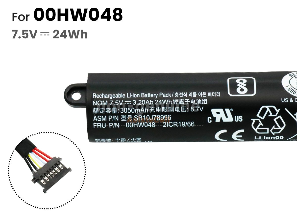 00HW047