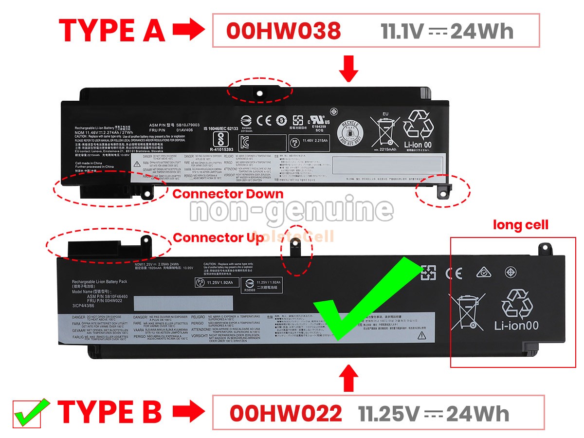 00HW022